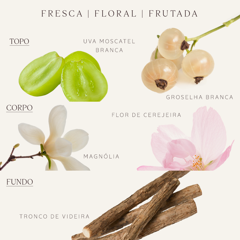 Eau de Toilette Flor de Cerejeira Visite en Provence  50ml, , large image number 3